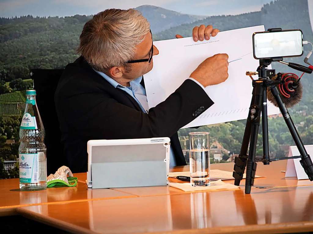 Neuer Brgermeister in Mllheim: Martin Lffler ist seit Mitte Januar im Amt. Im Bild zu sehen ist Lffler whrend einer Video-Livesprechstunde anlsslich der Corona-Pandemie am 16. April.