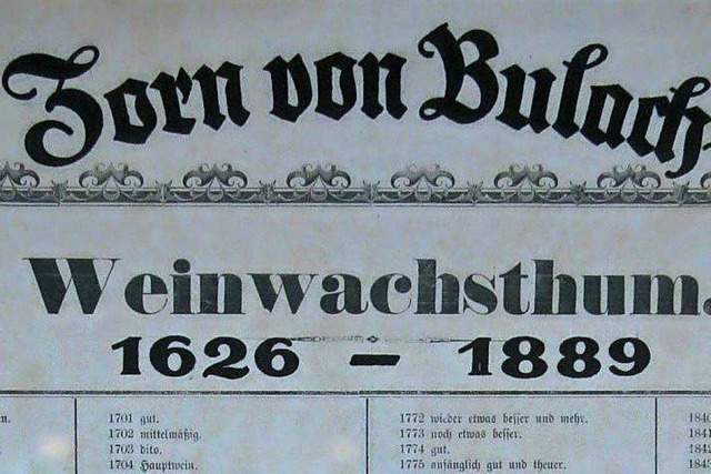 Diese Quelle zur Klimaentwicklung  hab...er Wein- und Heimatmuseum erschlossen.  | Foto: Josef Werner, Wein- und Heimatmuseum Durbach