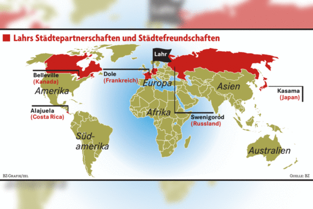 Wie Lahr die internationalen Partnerschaften pflegen will