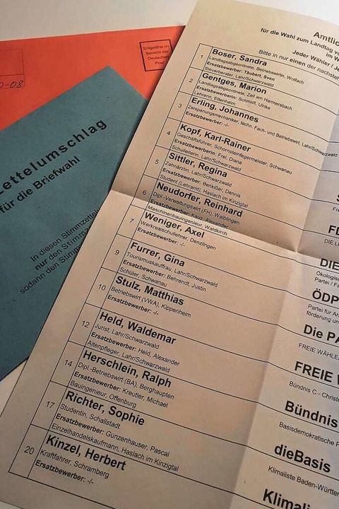 Briefwahlunterlagen zur Landtagswahl  | Foto: Karl Kovacs