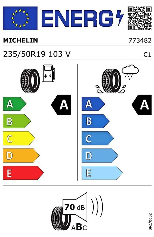 Autoreifen  werden mit einem neuen Label dokumentiert.  | Foto: Michelin