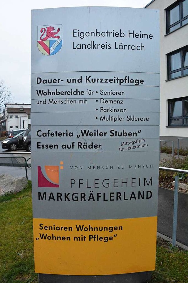 Das Pflegeheim Markgrflerland in Weil...f seinen Planansatz fr 2020 deutlich.  | Foto: Hannes Lauber