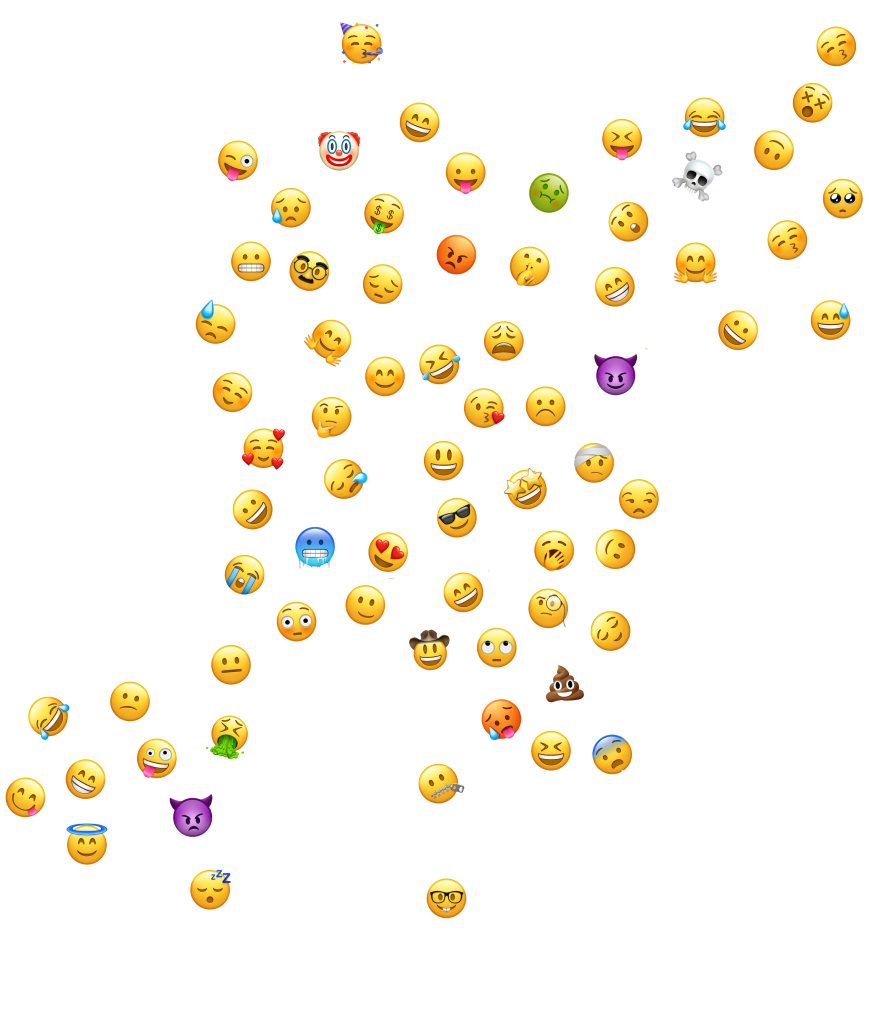 When smileys get angry – Panorama