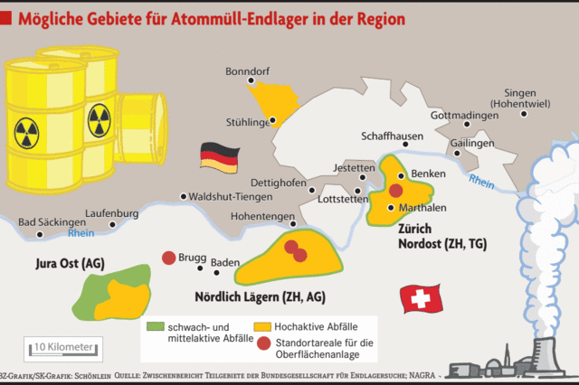 Jeder muss fr sich entsorgen