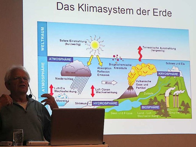 Volker Jentsch erklrte Klimavernderungen vor dem menschlichen Zutun.  | Foto: Beatrice Ehrlich