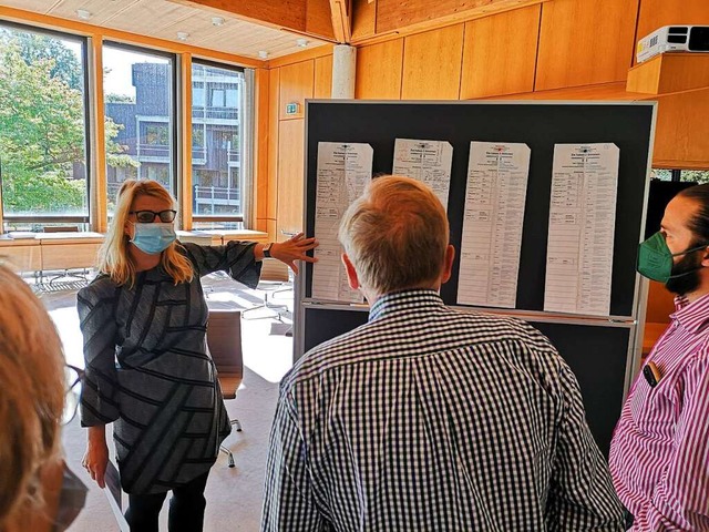 Kreiswahlausschuss diskutiert die Gltigkeit von Stimmzetteln  | Foto: Ralf Burgmaier