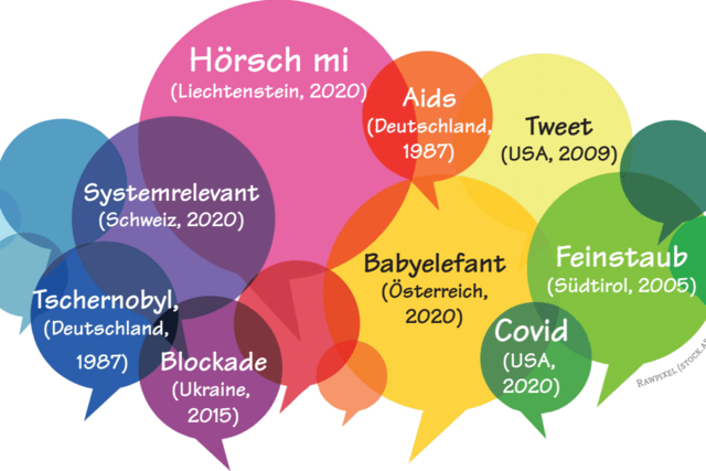 Internationale W�rter des Jahres