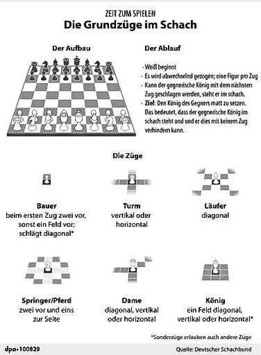 Schach Spielanleitung