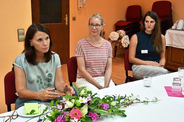 Rita Schwarzelhr-Sutter (links) im Ge...(Leitung Kinder- und Jugendpdagogik).  | Foto: Thomas Biniossek