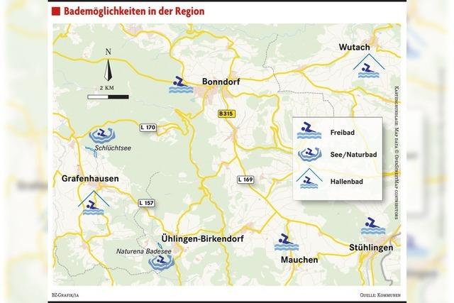 Freizeitvergngen im khlen Nass