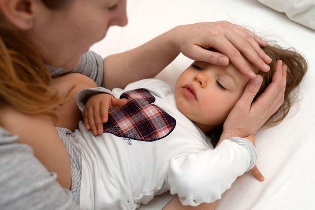Überblick: Kopfschmerzen bei Kindern verstehen und vorbeugen