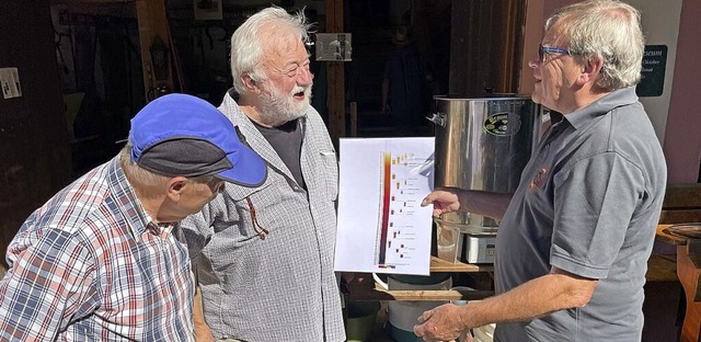 Die Bierbrauer nahmen sich Zeit, um den Brauprozess zu erklren.  | Foto: Mario Schneberg