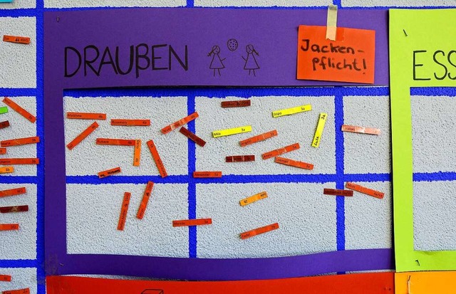Schulkindbetreuung will organisiert sein (Archivbild).  | Foto: Ingo Schneider