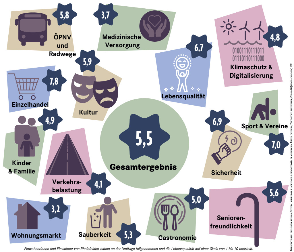 Großes Plus fürs Einkaufen Rheinfelden Badische Zeitung