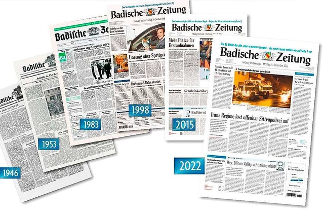 Die Badische Zeitung hat im Lauf der J...r als nur einmal ihr Design verndert.  | Foto: Badische Zeitung