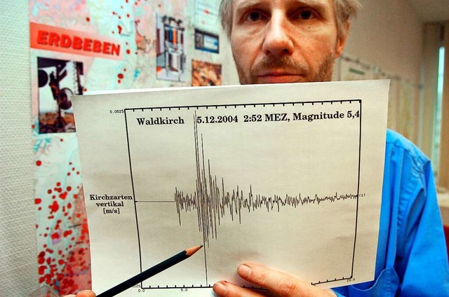 2004 hat ein Erdbeben viele Sdbadener... zeigte  damals die starke Magnitude.   | Foto: dpa