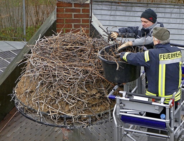 Siegfried Buderer (links) und Heinz Ju...est auf dem Kirchendach in Denzlingen.  | Foto: Hans Peter Rieder