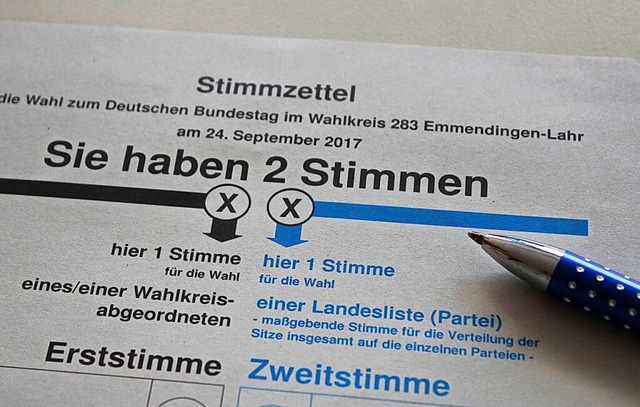 Stimmzettel  | Foto: Landratsamt Emmendingen