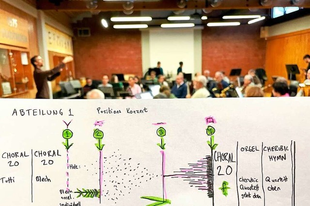 Die Stadtmusik nutzt graphische Partit...ein Notenblatt auf dem Stnder liegen.  | Foto: Barbara Ruda