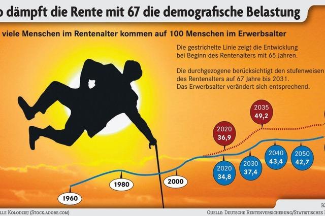 Belastung fr die Renten wird weniger dramatisch als gedacht