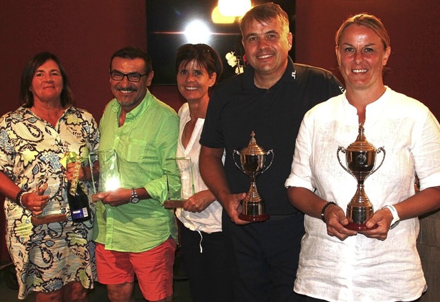 Die Sieger der Clubmeisterschaft in Ri...er Weinmann und Anna Poppe (von links)  | Foto: Golfclub