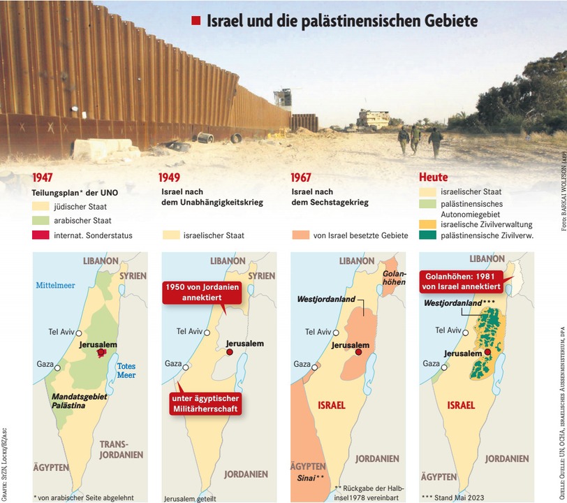 Die Geschichte Des Nahost-Konflikts Ist Eine Kette Von Kriegen ...