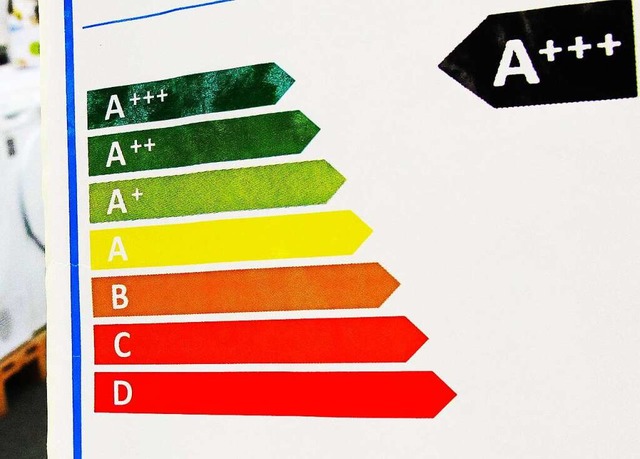 Durch den Austausch von 1300 alter Kh...xttief>2</BZ-Texttief>-Ersparnis dazu.  | Foto: Peter Kneffel