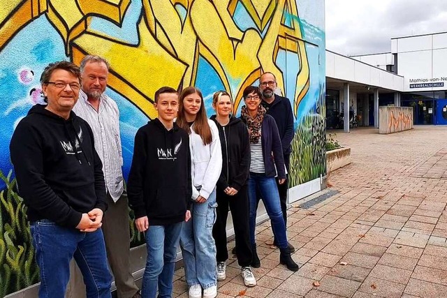 Vor dem Graffiti eines ehemaligen Sch...rgel, Daniela Heger, Thomas Vielhauer.  | Foto: Hannes Selz