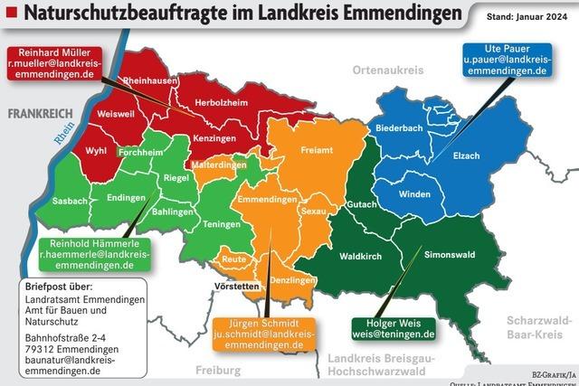 Fr Natur und Umwelt im Einsatz