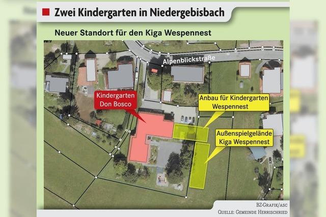 Nur zwei Gegenstimmen gegen neuen Standort