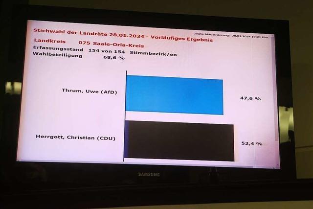 Die Niederlage der AfD in Thringen ist nur ein kurzer Anlass zur Freude