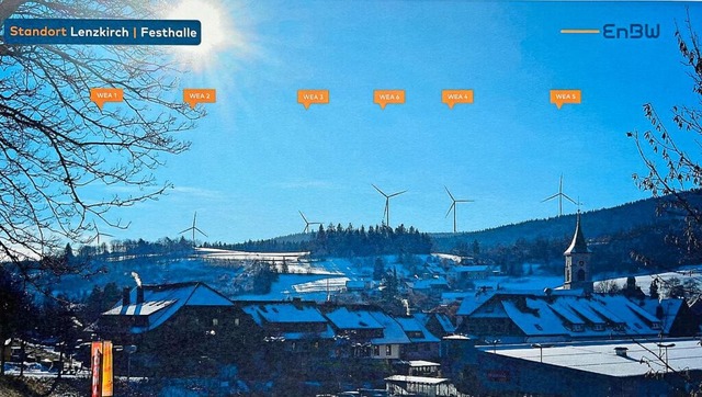 Eine Visualisierung von EnBW zeigt, wi...ten Windkraftanlagen verndern knnte.  | Foto: Merlin Frey