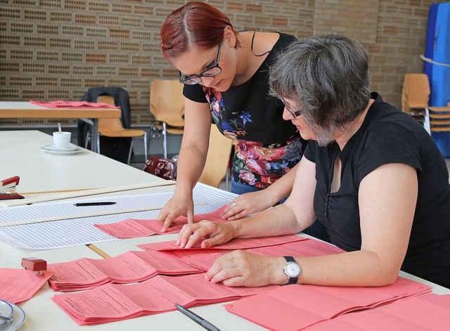 Die Auszhlung der unechten Teilortswahl war ein kompliziertes System.   | Foto: Sandra Decoux-Kone