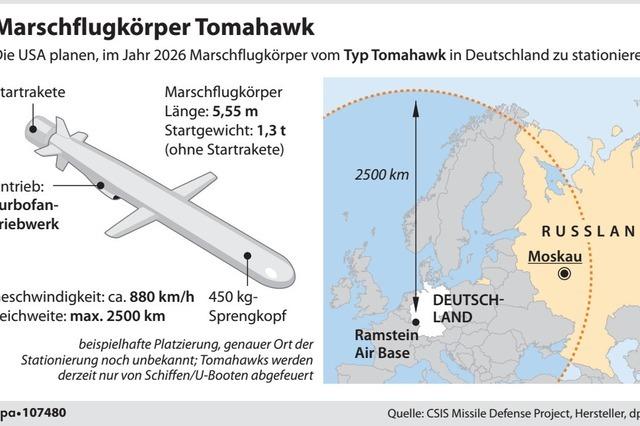 Raketen, die auch Moskau erreichen knnen