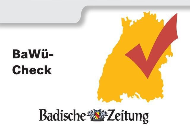 Wachsende Zweifel an medizinischer Versorgung