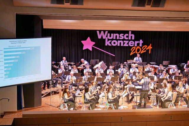 Ein gewaltiges Programm einstudiert ha... Wunschkonzert am Samstag in Bestform.  | Foto: Michael Gottstein