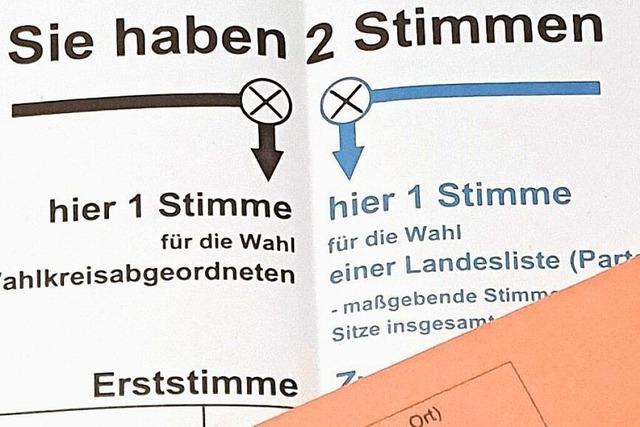 Wie bereiten sich die Offenburger und die Kreisverwaltung auf die vorgezogene Bundestagswahl vor?