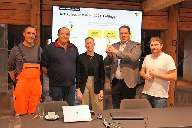 Digitalisierung im Straenbau: Wie Lffingen mit Vialytics die Infrastruktur effizient berwacht