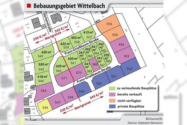 Ab sofort Bewerbung fr 15 Baupltze in Wittelbach