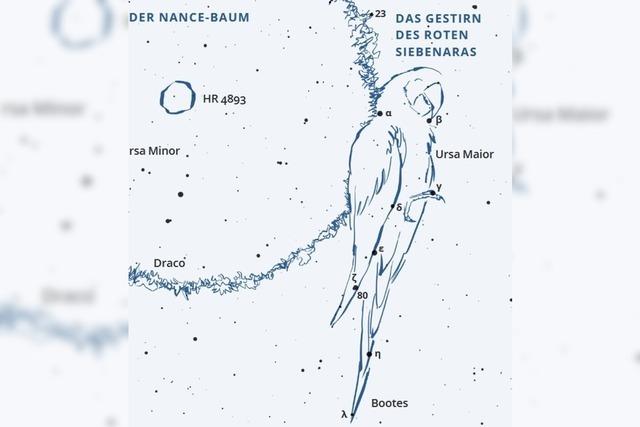 Was sind Sternbilder?