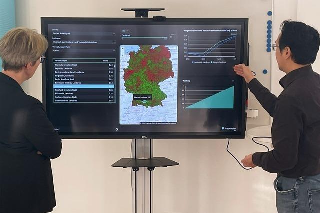 Wie anfllig ist eine Kommune gegenber aktuellen Bedrohungen?