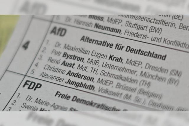 Selbst fr Marine Le Pen zu radikal: Bei der AfD mssen die Alarmglocken schrillen