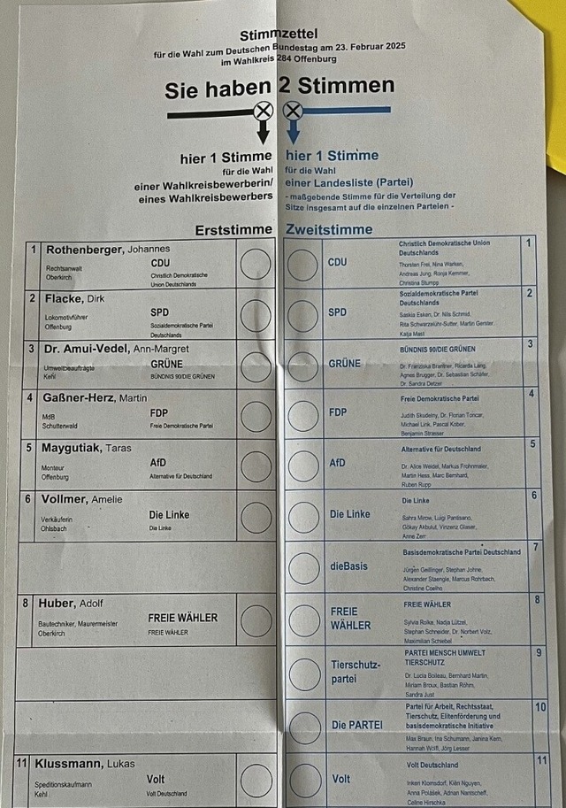 Stimmzettel (Ausschnitt) fr den Wahlkreis 284 Offenburg  | Foto: Stadt Offenburg