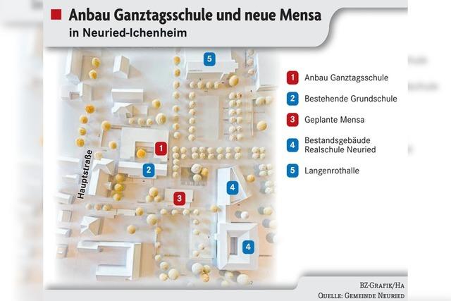 Schulzentrum soll zum Campus werden