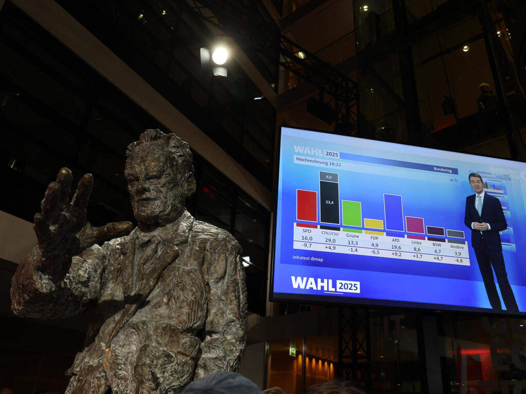 Die ersten Hochrechnungen sind auf einem Bildschirm whrend der SPD-Wahlparty im Willy-Brandt-Haus zu sehen. Am Sonntag fand die vorgezogene Wahl zum 21. Deutschen Bundestag statt.