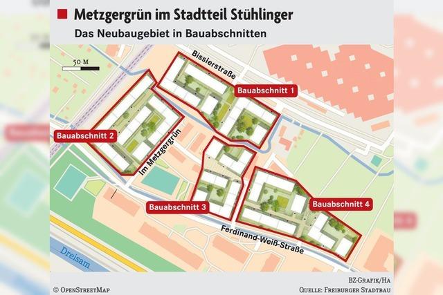 Das Quartier Metzgergrn in Freiburg erfindet sich gerade neu