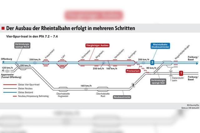 Resolution des Landkreises Emmendingen zur Rheintalstrecke fragt: "Geht es auch kleiner?"