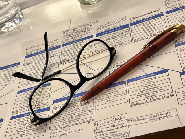 Grafische Aufarbeitung der dialogischen Brgerbeteiligung  | Foto: BZ