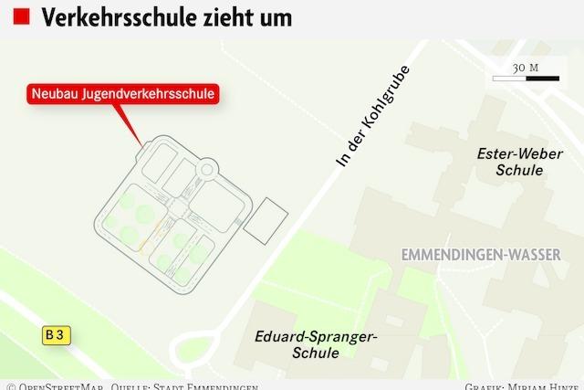 Emmendinger Jugendverkehrsschule steht vor dem Umzug