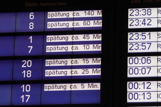 Der Zug hat Verspätung?  | Foto: Ralph Peters Der Zug hat Verspätung?  | Foto: Ralph Peters